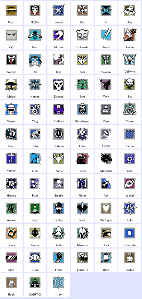 We're the kings in Game Accounts | Recent Products