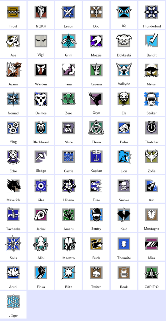 We're the kings in Game Accounts | Recent Products