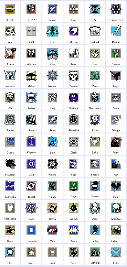 We're the kings in Game Accounts | Recent Products