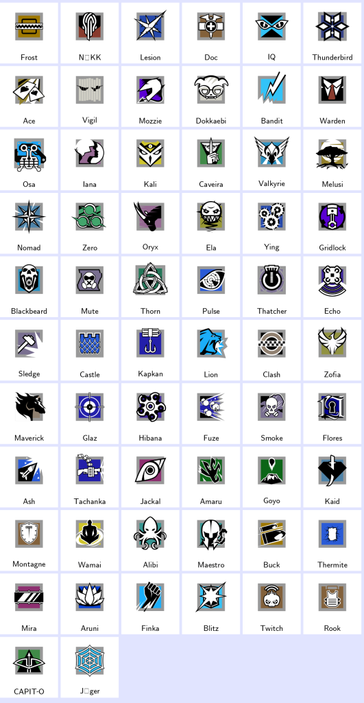 We're the kings in Game Accounts | Recent Products