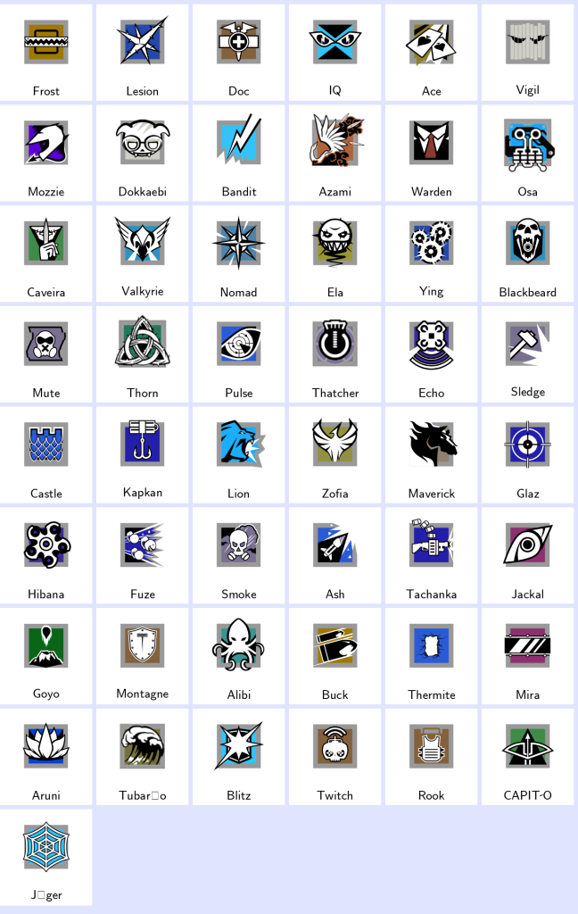 We're the kings in Game Accounts | Recent Products