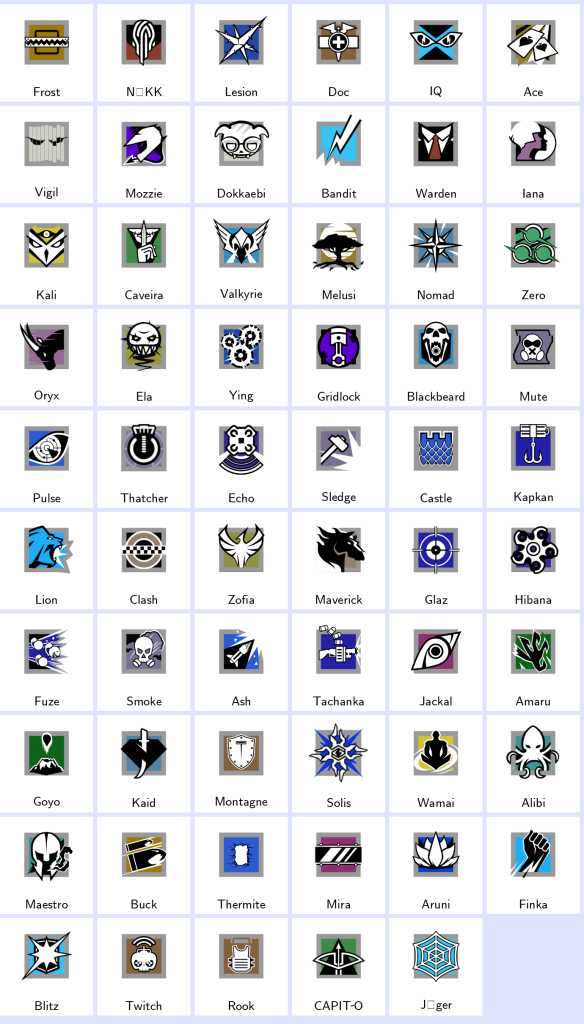 We're the kings in Game Accounts | Recent Products