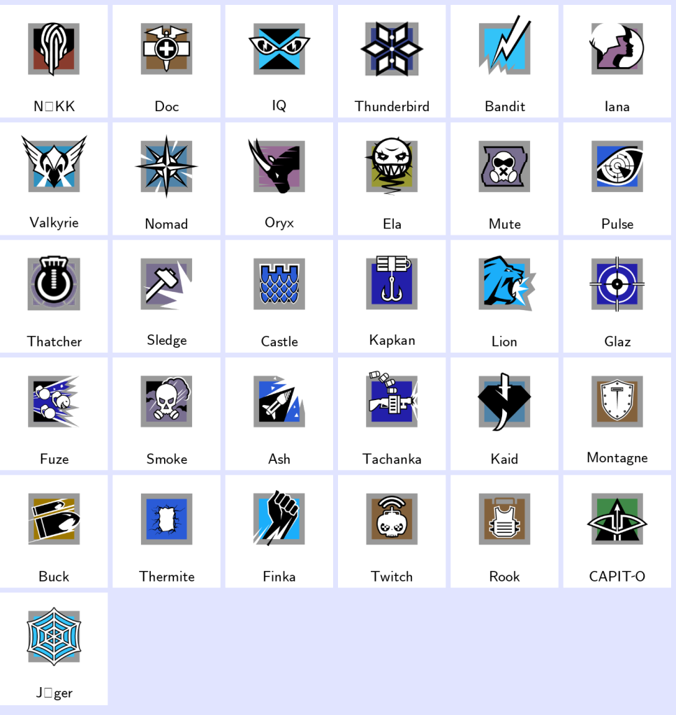 We're the kings in Game Accounts | Recent Products