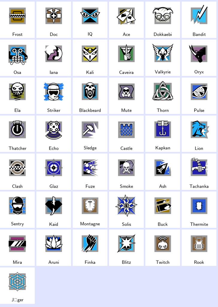 We're the kings in Game Accounts | Recent Products