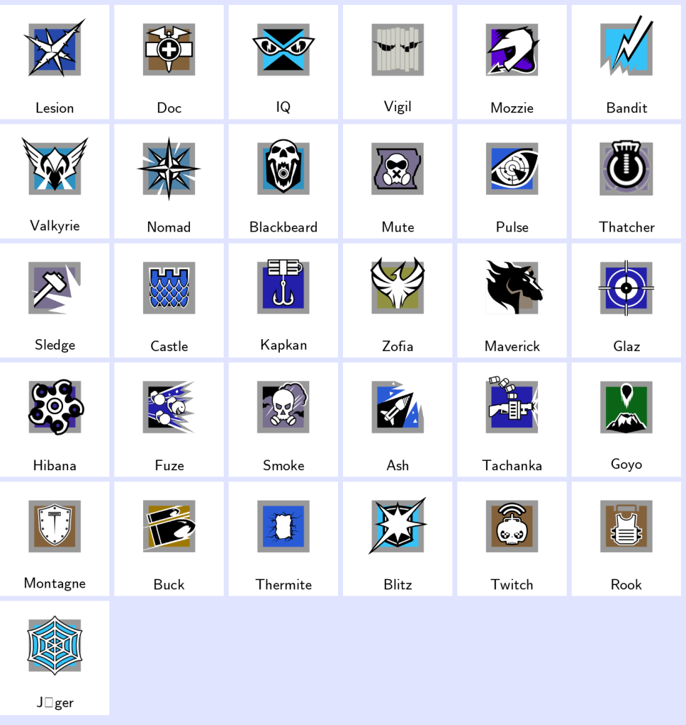 We're the kings in Game Accounts | Recent Products