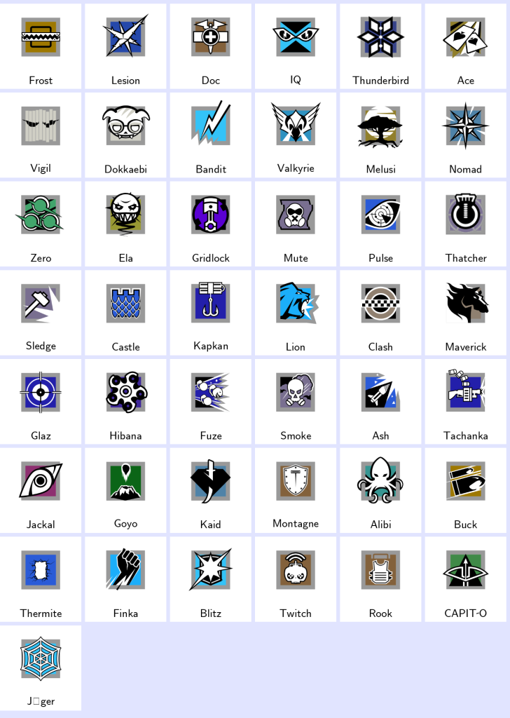 We're the kings in Game Accounts | Recent Products