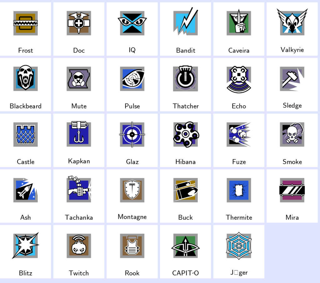 We're the kings in Game Accounts | Recent Products