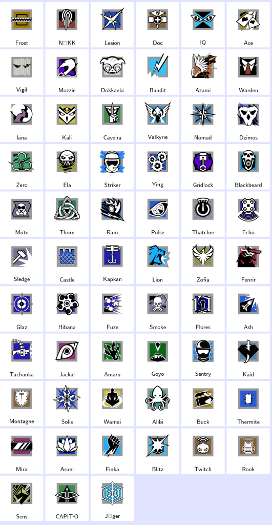 We're the kings in Game Accounts | Recent Products