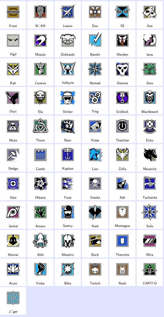 We're the kings in Game Accounts | Recent Products