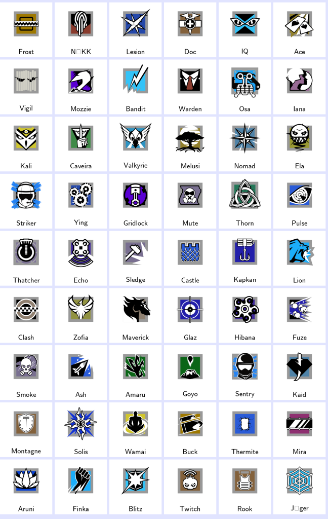 We're the kings in Game Accounts | Recent Products