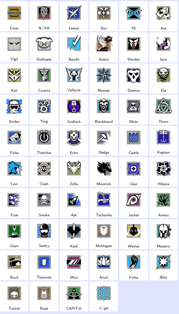 We're the kings in Game Accounts | Recent Products