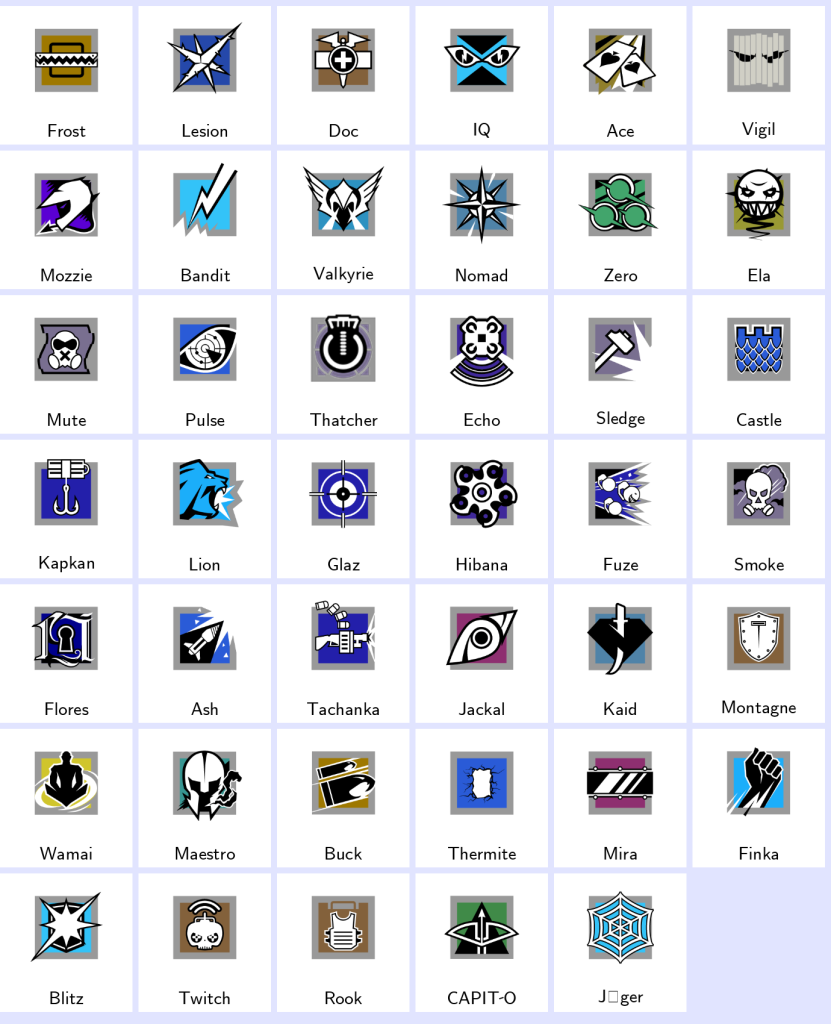 We're the kings in Game Accounts | Recent Products