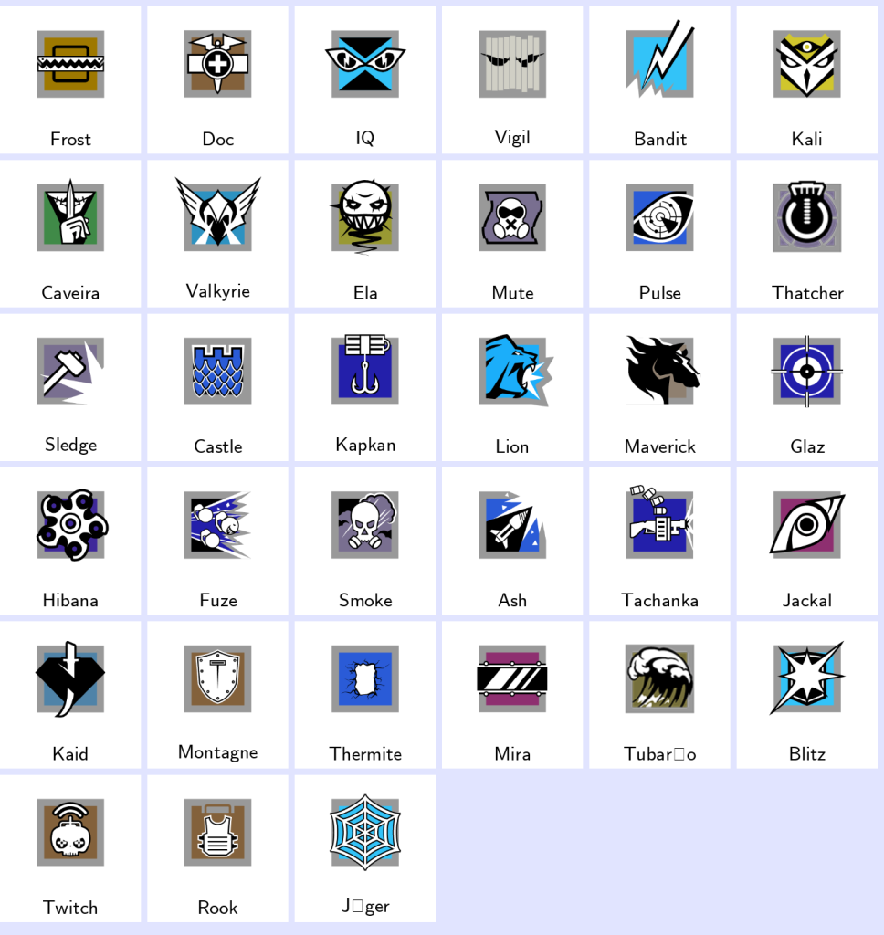 We're the kings in Game Accounts | Recent Products