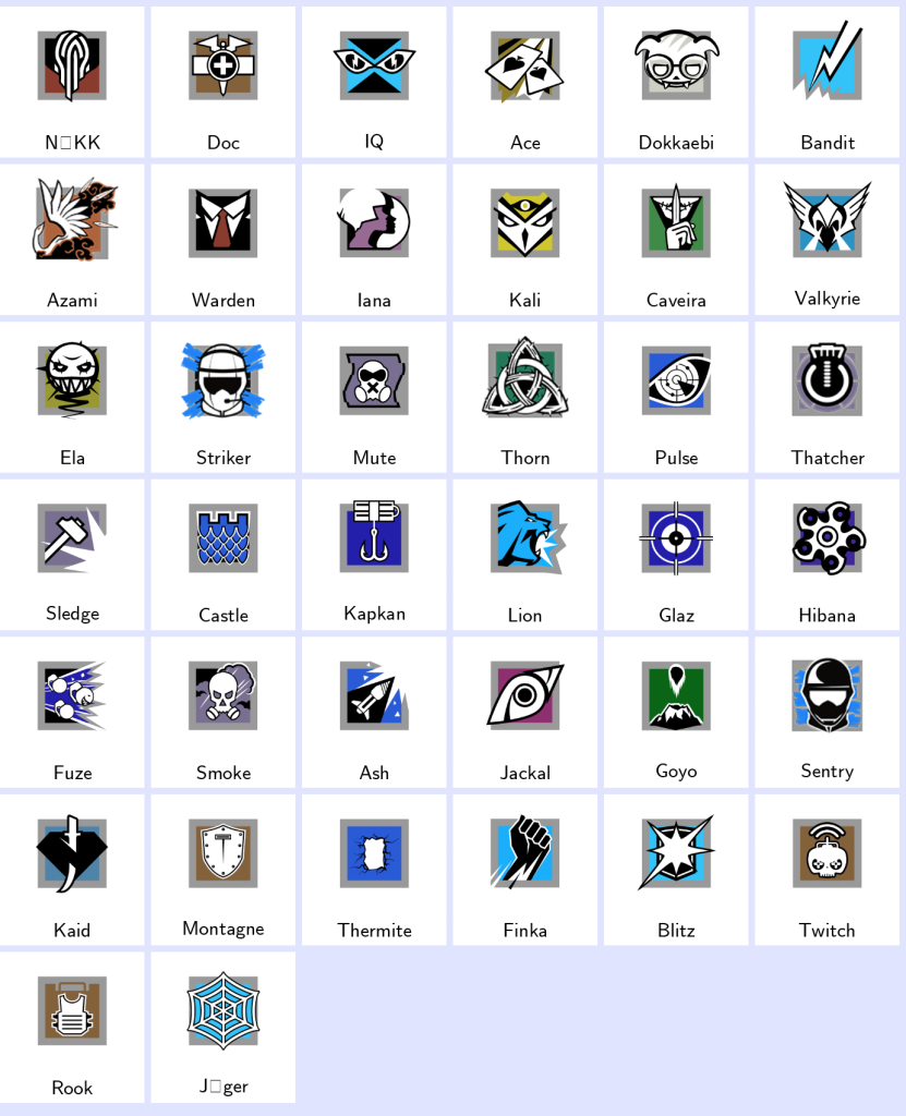 We're the kings in Game Accounts | Recent Products