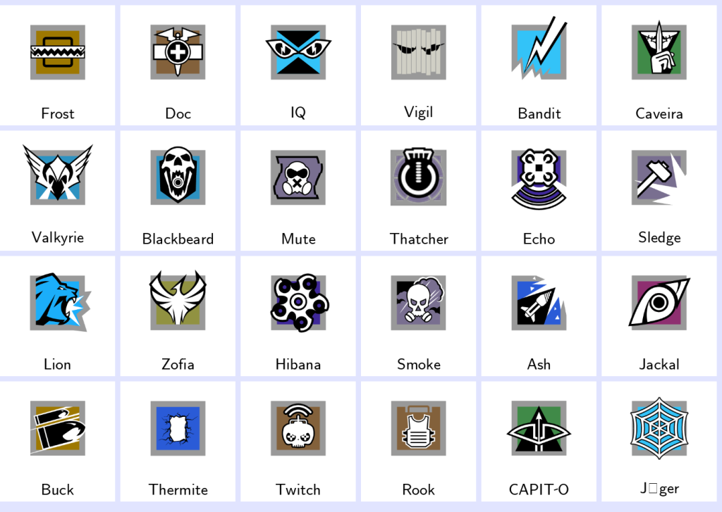 We're the kings in Game Accounts | Recent Products