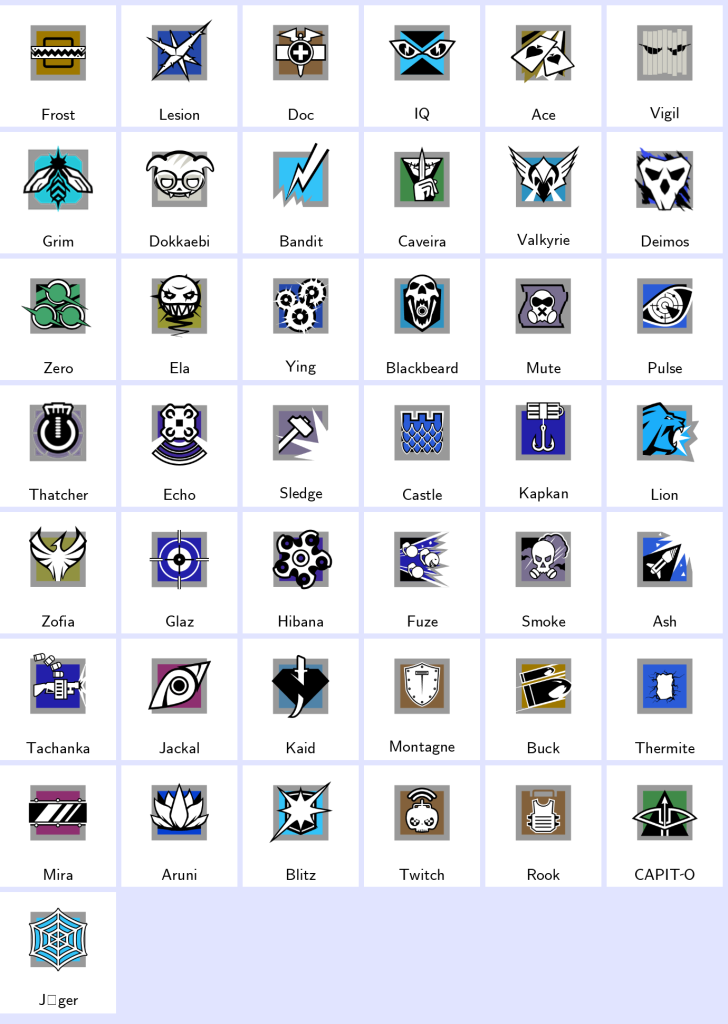 We're the kings in Game Accounts | Recent Products