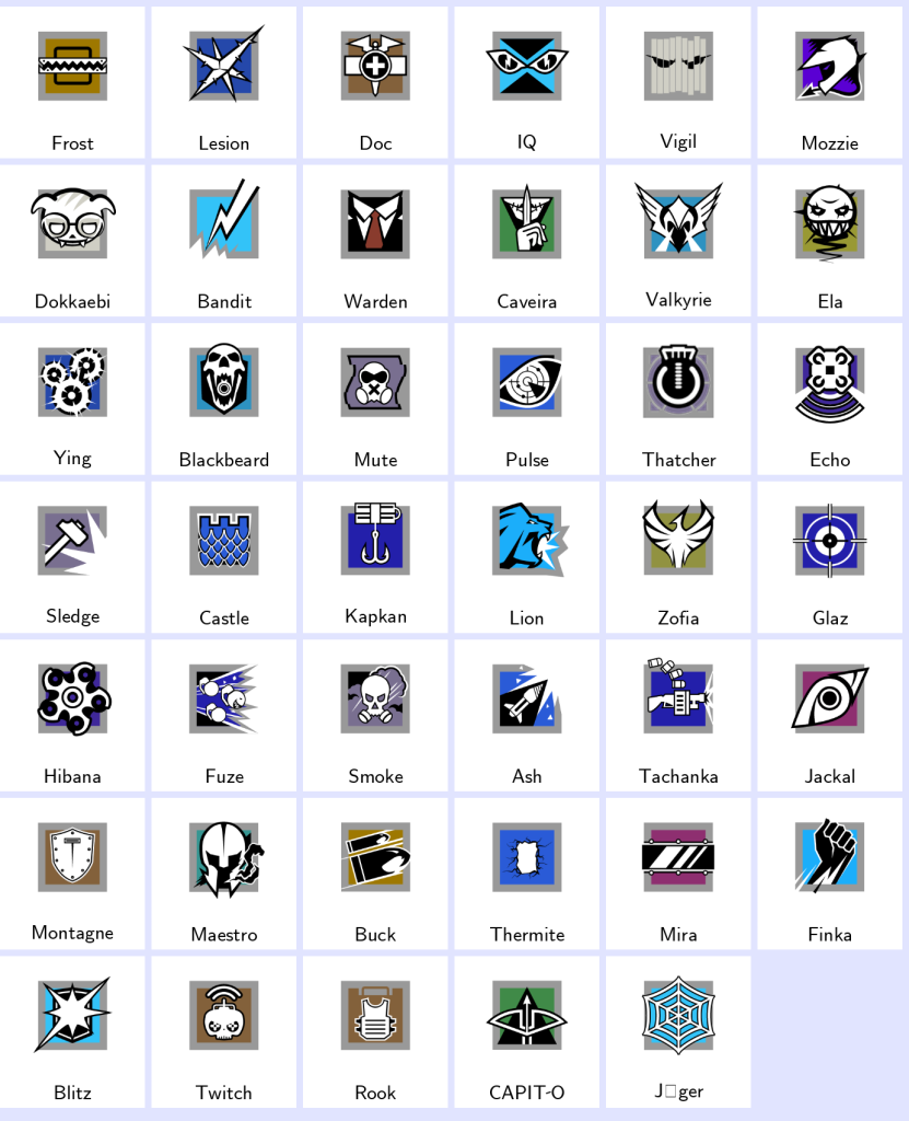 We're the kings in Game Accounts | Recent Products