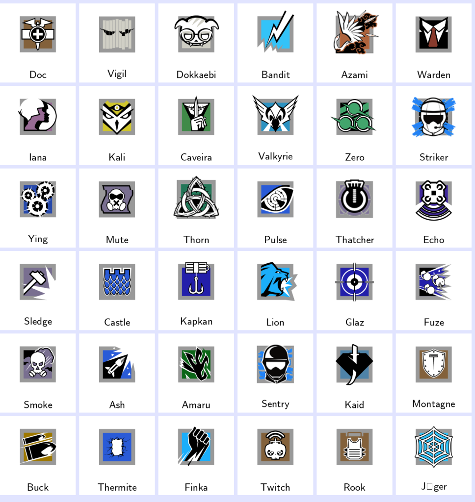 We're the kings in Game Accounts | Recent Products