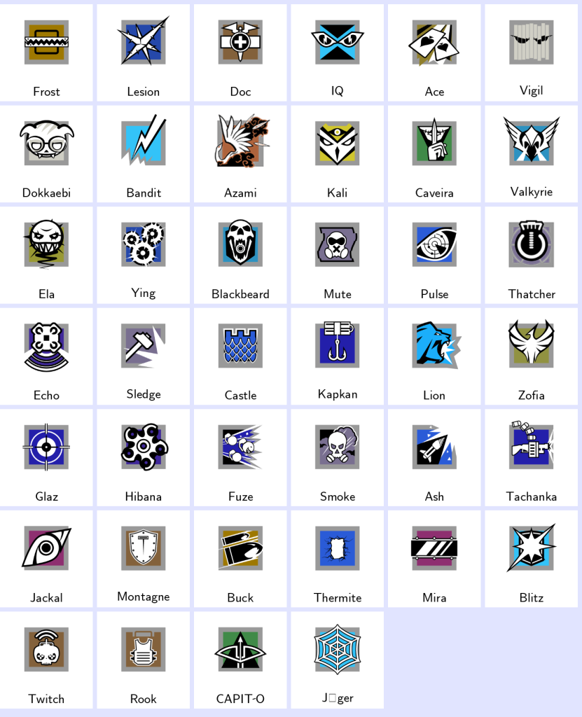 We're the kings in Game Accounts | Recent Products