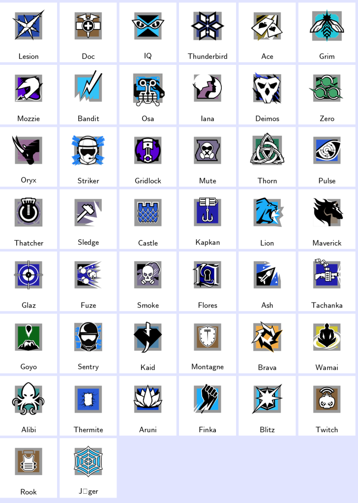 We're the kings in Game Accounts | Recent Products