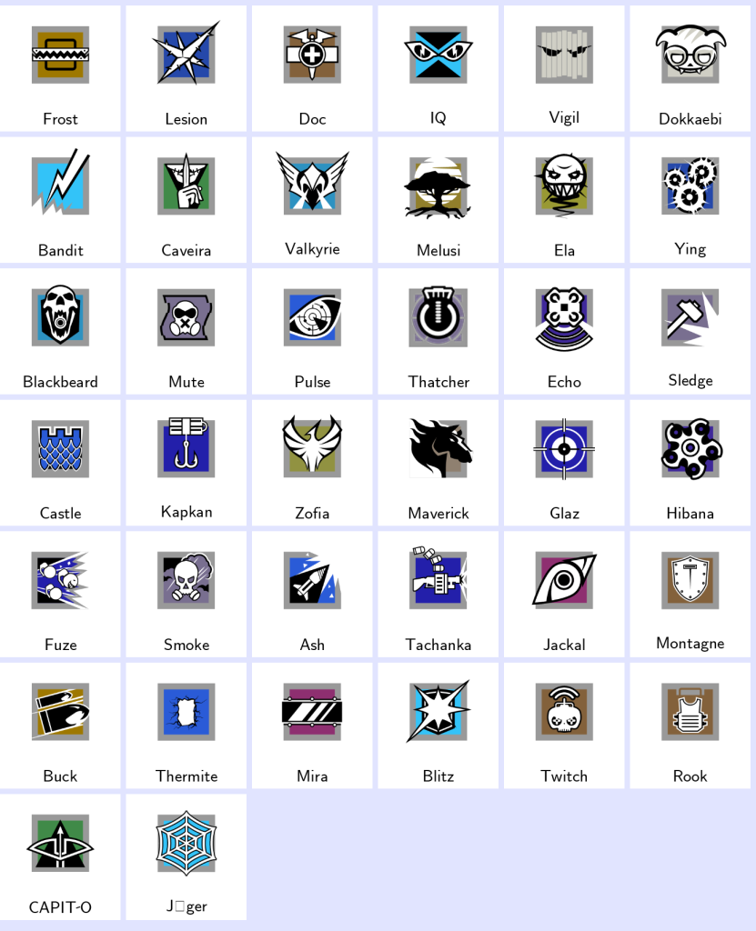 We're the kings in Game Accounts | Recent Products