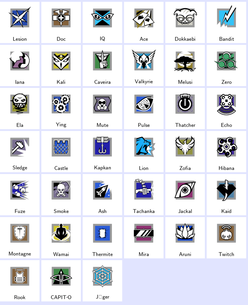 We're the kings in Game Accounts | Recent Products