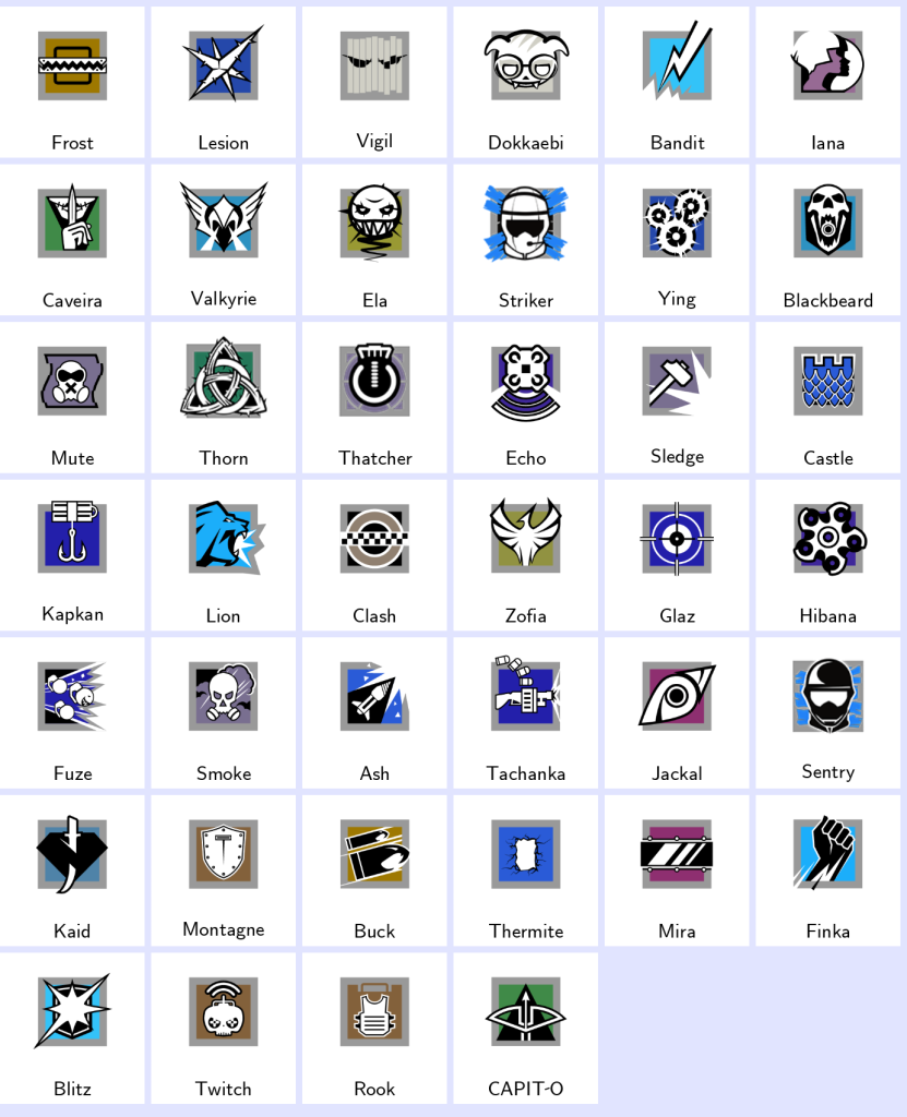 We're the kings in Game Accounts | Recent Products