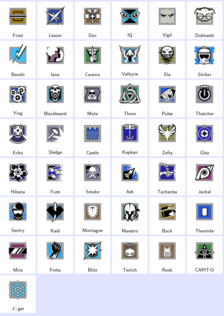 We're the kings in Game Accounts | Recent Products