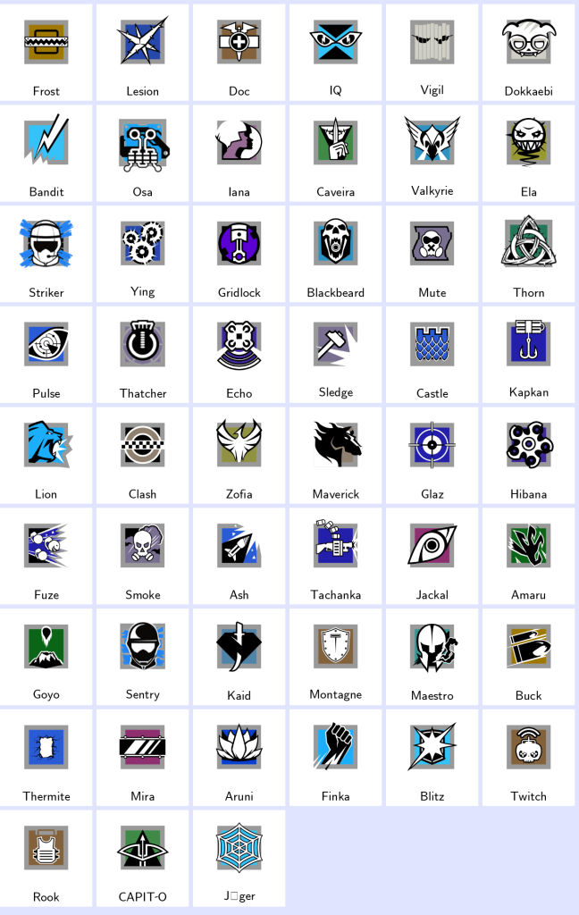 We're the kings in Game Accounts | Recent Products