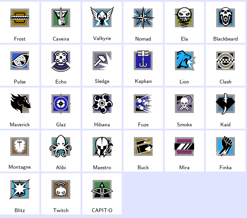 We're the kings in Game Accounts | Recent Products