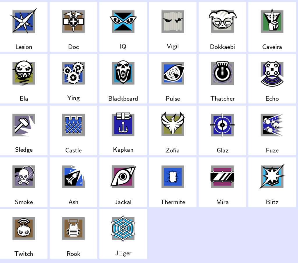 We're the kings in Game Accounts | Recent Products