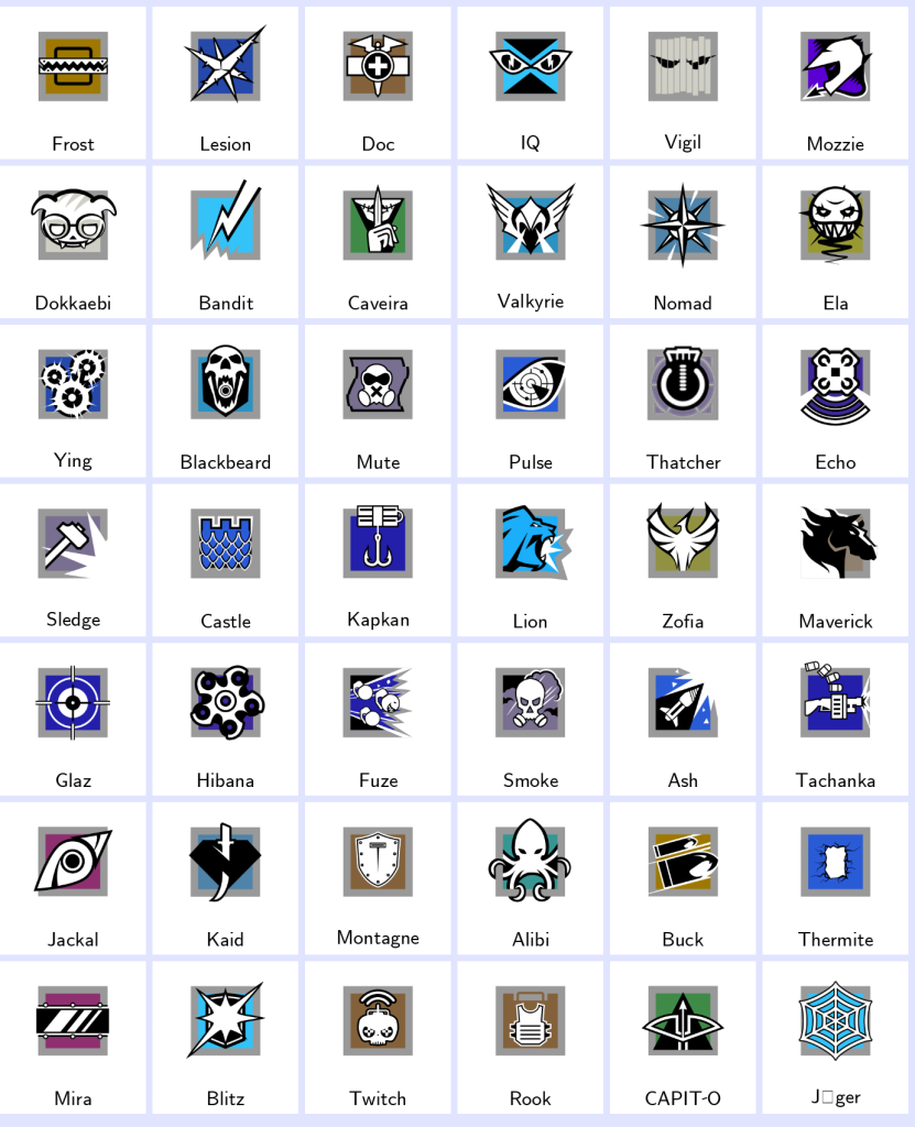 We're the kings in Game Accounts | Recent Products