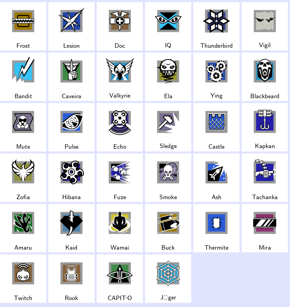 We're the kings in Game Accounts | Recent Products