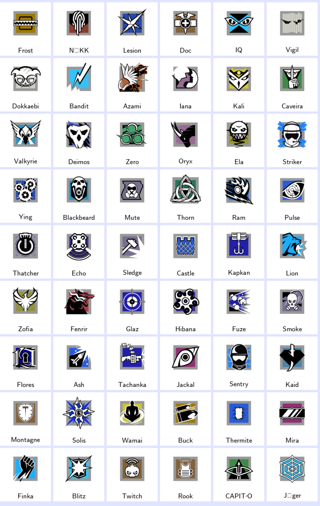 We're the kings in Game Accounts | Recent Products