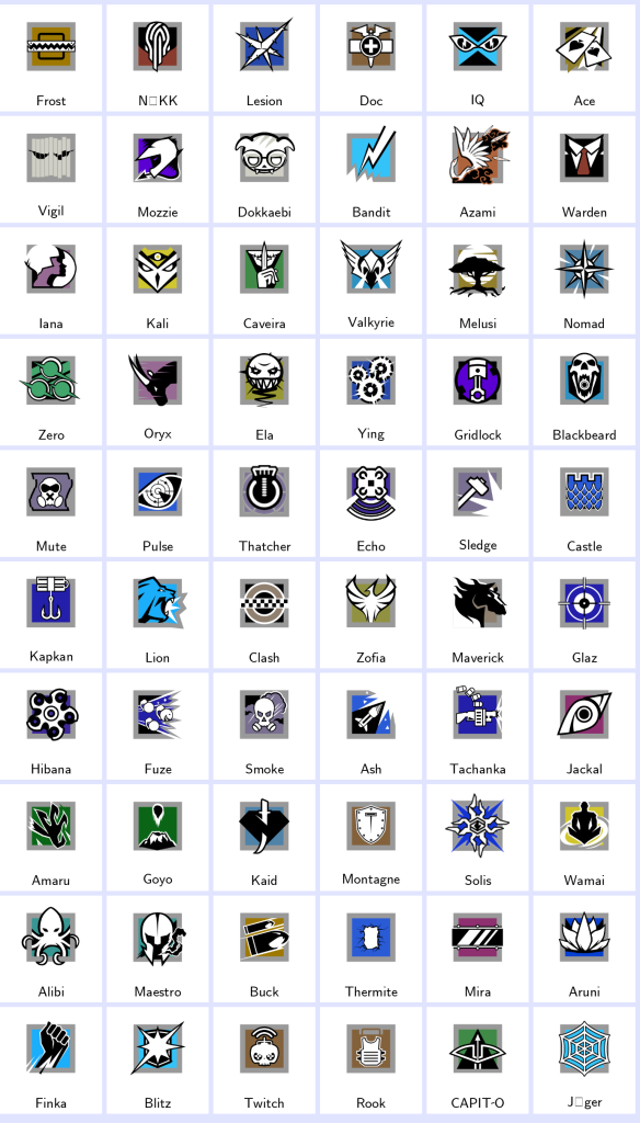 We're the kings in Game Accounts | Recent Products