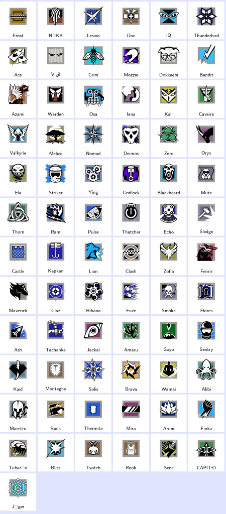 We're the kings in Game Accounts | Recent Products