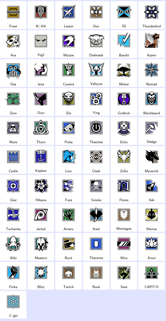 We're the kings in Game Accounts | Recent Products