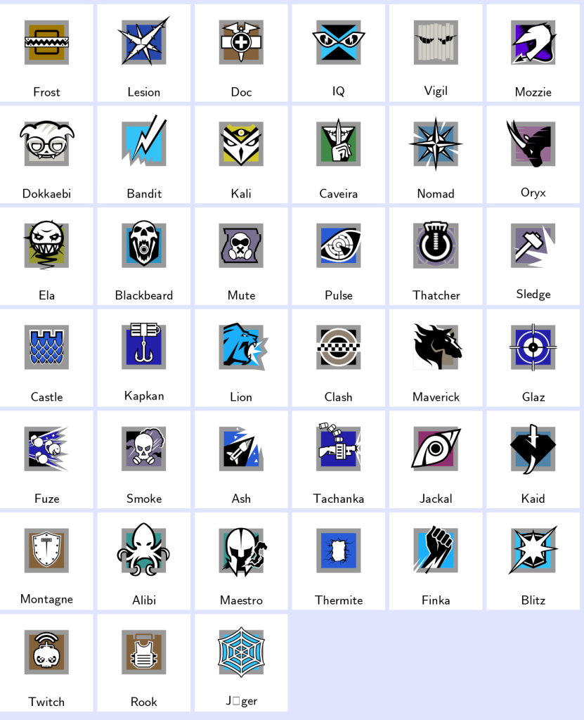 We're the kings in Game Accounts | Recent Products