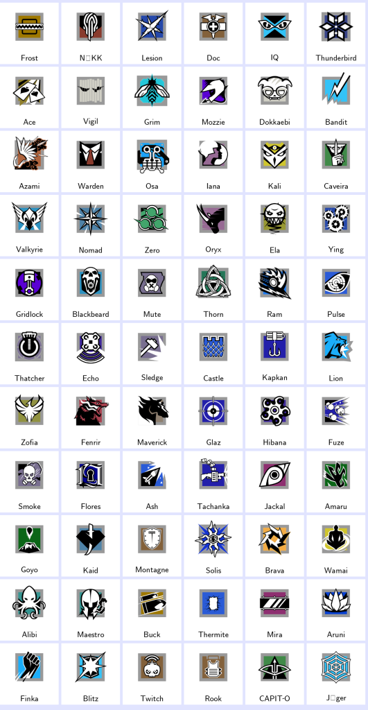 We're the kings in Game Accounts | Recent Products