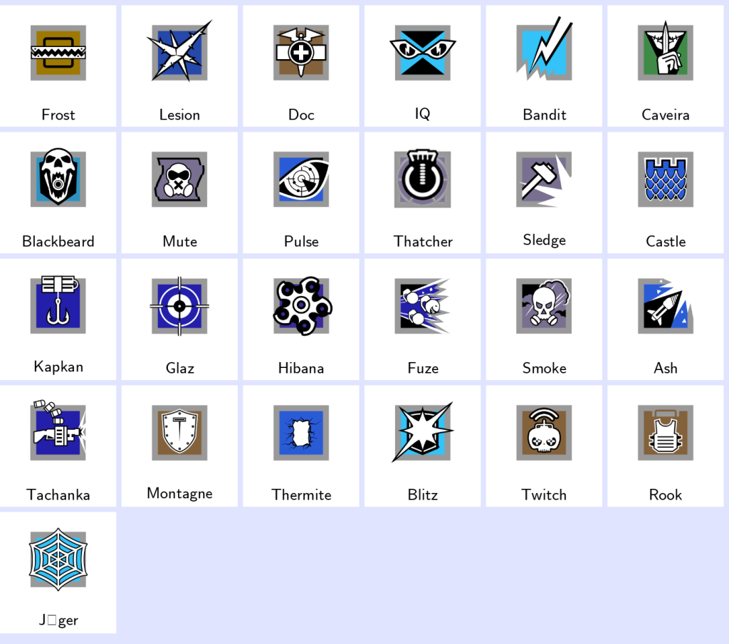 We're the kings in Game Accounts | Recent Products