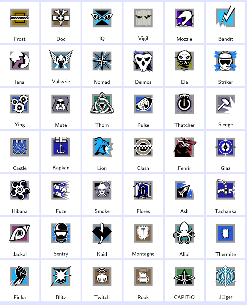 We're the kings in Game Accounts | Recent Products