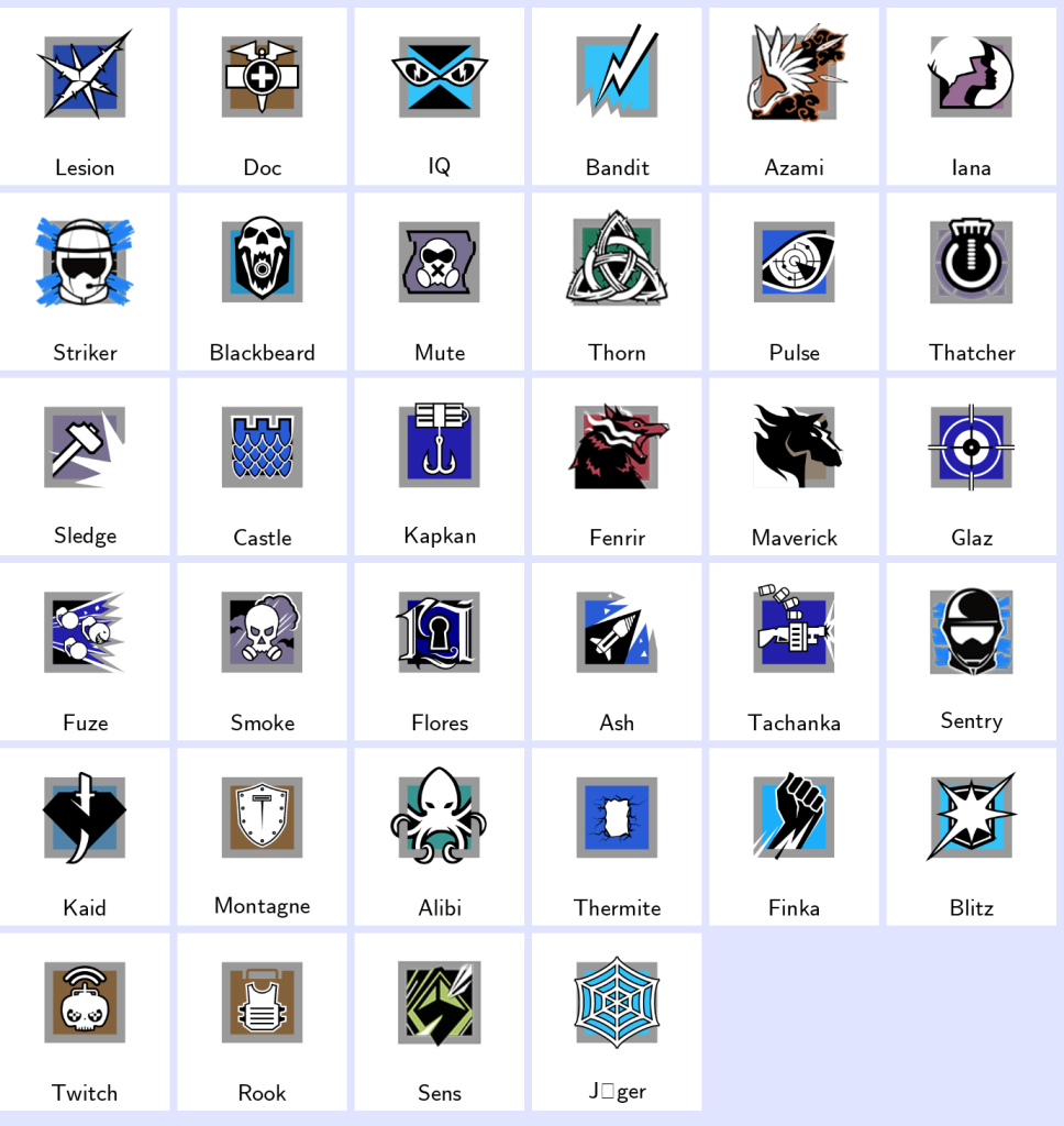 We're the kings in Game Accounts | Recent Products