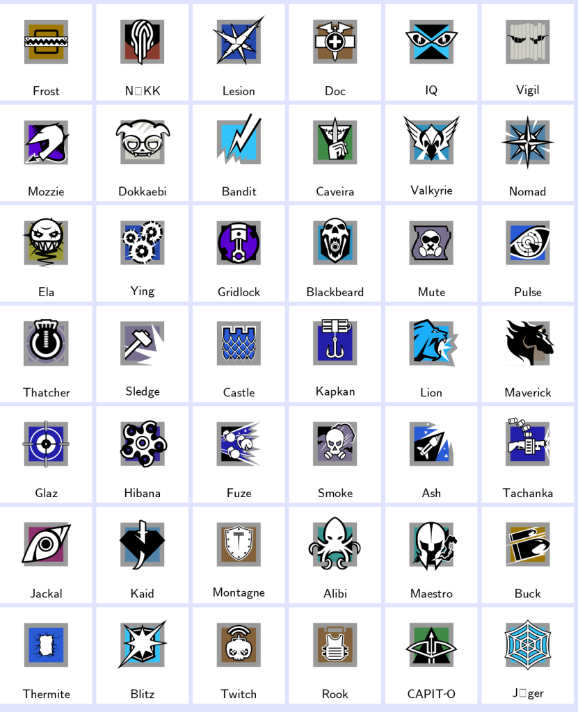 We're the kings in Game Accounts | Recent Products