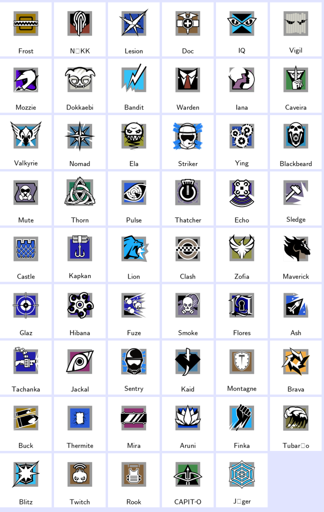 We're the kings in Game Accounts | Recent Products