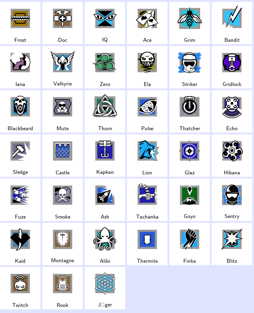 We're the kings in Game Accounts | Recent Products