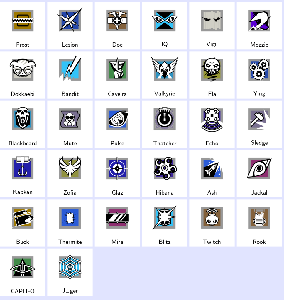 We're the kings in Game Accounts | Recent Products