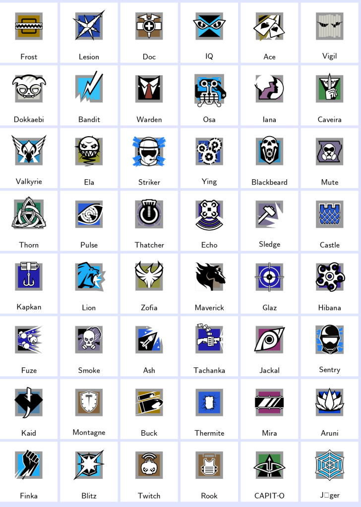 We're the kings in Game Accounts | Recent Products