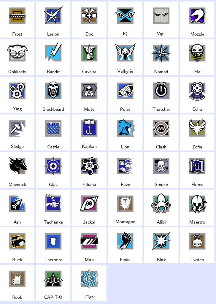 We're the kings in Game Accounts | Recent Products