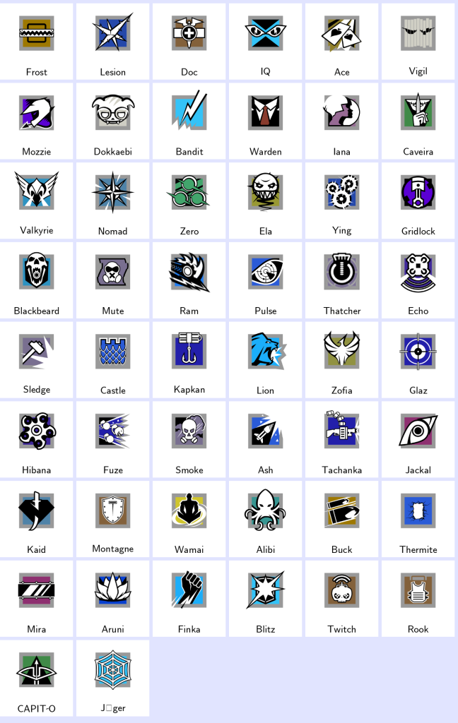 We're the kings in Game Accounts | Recent Products