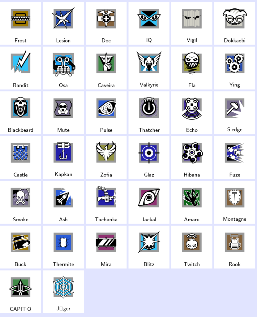 We're the kings in Game Accounts | Recent Products